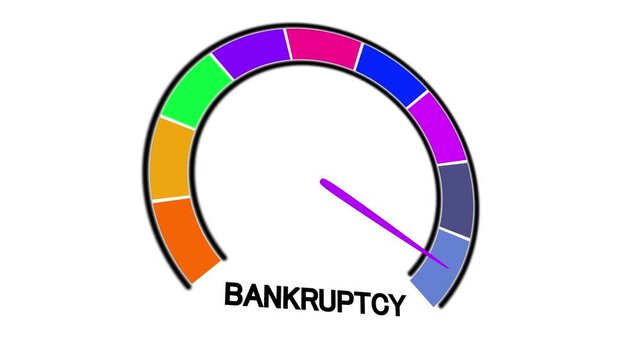 A colorful circular gauge with a needle pointing towards the word BANKRUPTCY indicating a risk or current state of financial insolvency and economic distress. Keywords: bankruptcy, gauge