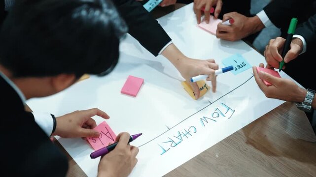 Close up of professional business team hands writing and putting sticky note on scrum task board. Top view of project manager write task and use kanban board to manage time and workflow. Directorate.
