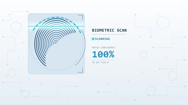 Fingerprint scan identification digital footprint access coding cyber identity security programming loop