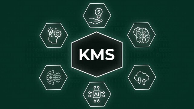 KMS Knowledge Management System Concept Graphic with Neon Green Icons on Binary Code Background, A neon green digital graphic representing a Knowledge Management System KMS with interconnected technol