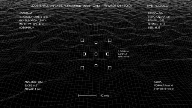 An advanced digital interface showcasing a terrain analysis simulation with heightmap data, erosion modeling, and a wireframe landscape.