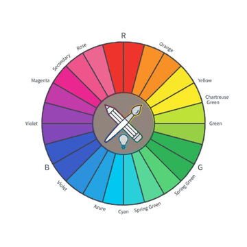 Minimalist RGB Color Wheel Icon Vector Illustration
