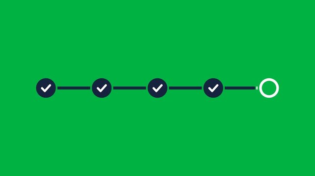 Horizontal Step Progress Tracker with Five Nodes Advancing Connectors and Checkmarks on Green Screen Chroma Key 4K Motion Graphic Overlay