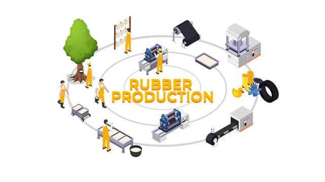 Isometric Rubber Production Process Infographic Concept 3d animation cartoon