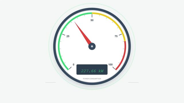 Digital Power Consumption Gauge Meter Animation