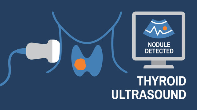 Thyroid Nodule Ultrasound Concept Vector