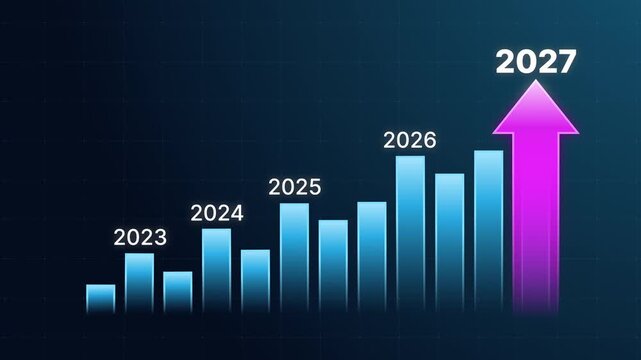Animated bar chart and upward arrow illustrating business growth, yearly revenue increase and financial forecast from 2023 to 2027. Highlighting progress, strategy and optimistic performance outlook