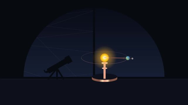 Solar System Model Animation