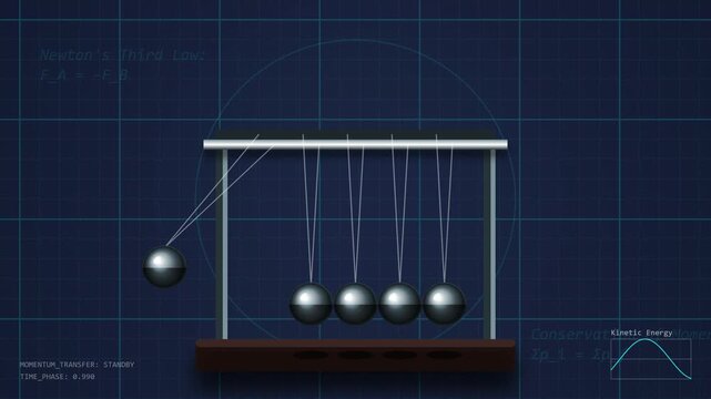 Newton's Cradle Physics Animation