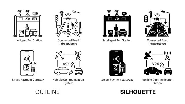 Intelligent Transportation System: A collection of icons illustrating key components of an intelligent transportation system, including an intelligent toll station, connected road infrastructure.