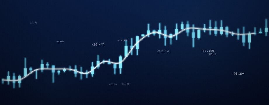 Wide cyan financial trading chart with depth of field and price numbers on dark blue background
