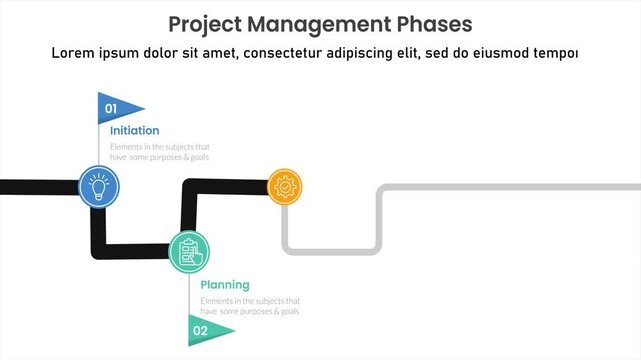 Animated Project Management Phases Timeline Infographic with 5 Step Business Process