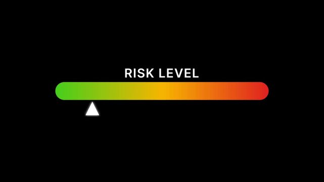 Risk Level Meter Gradient Indicator UI Motion Graphic Animation Overlay