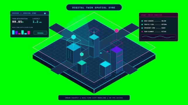 Isometric 3d city model with digital HUD panels showing spatial sync data on green screen background