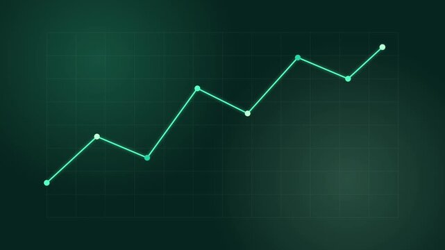 Line graph showing fluctuating upward data trend with repeated rises and dips on a dark grid
