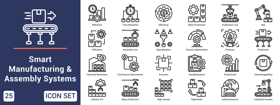 Smart Manufacturing & Assembly Systems  Icon set collection. Vector icon pack featuring thematic icons for your presentations or business.