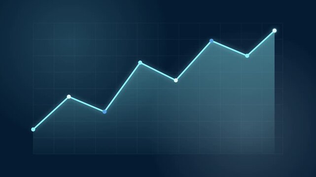 Glowing line chart animates through fluctuating data points toward an overall upward trend on blue grid
