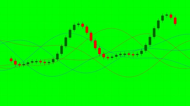 Dynamic stock chart motion graphics with flowing red and blue waves on a green screen, representing financial markets, trading trends, investment growth, and business analytics.