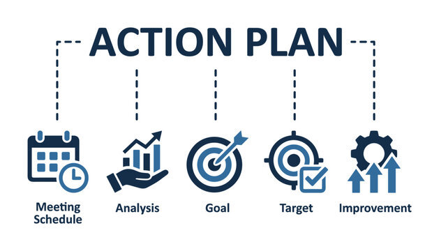 Action plan infographic with icons for business strategy and development