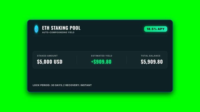 Ethereum staking pool dashboard showing live auto compounding interest growth and financial balance updates in a digital motion graphic animation sequence