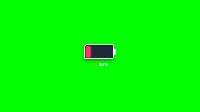 Flashing battery charging icon animation on green screen