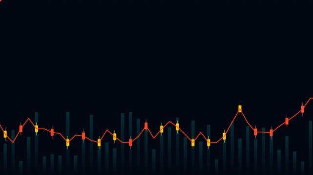 Animated Financial Candlestick Chart with Volume Bars