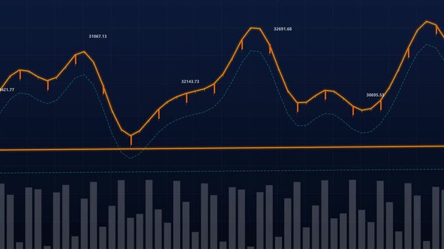 Abstract financial data charts and graphs animation