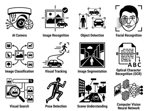 Computer vision technology icons set illustration