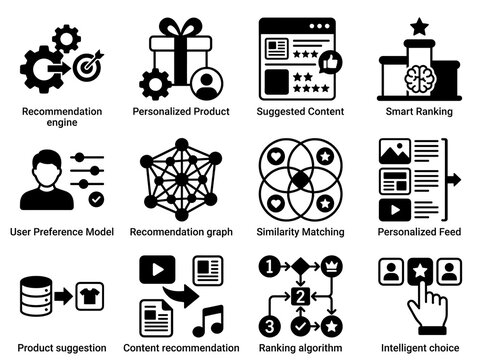 Recommendation system and personalization icons set