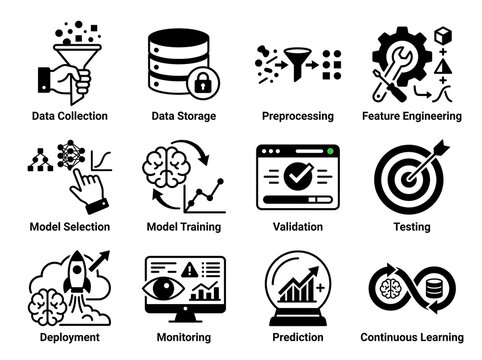 Machine learning process infographic icons set