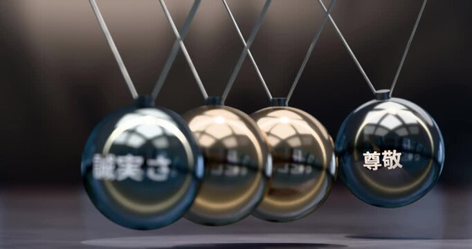 誠実さと尊敬 - 誠実さが尊敬に繋がる。信頼される人になる。ニュートンのゆりかごが現す因果関係。