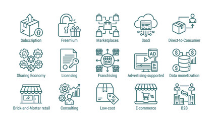 Fototapeta premium Modern Business Models Line Icon Set Featuring SaaS, E-commerce, Subscription, B2B, and Marketplaces