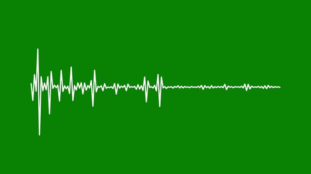 Sound waveform visualization showing dynamic audio frequency patterns across a clean green background