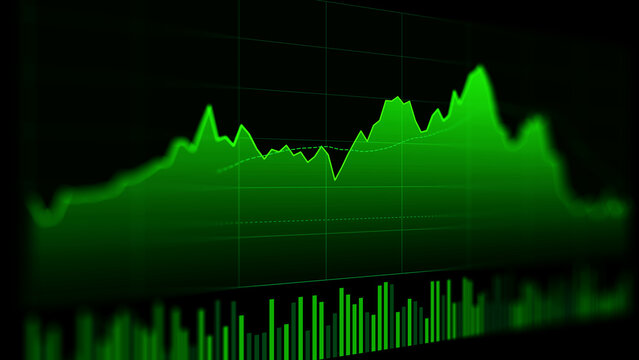 A digital financial chart showing stock market trends with fluctuating green lines and volume bars against a dark background
