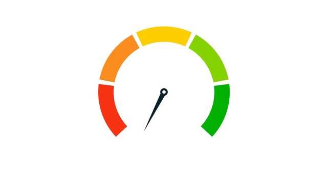 Gauge meter animation with colored performance scale
