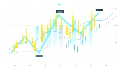 Obraz premium Financial Stock Market Candlestick Chart on Transparent Background