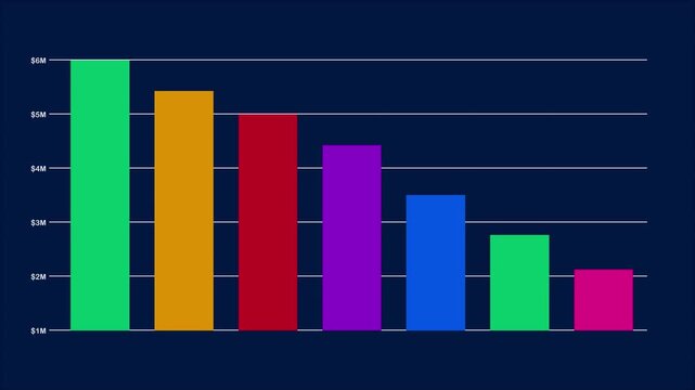 Colorful Growth Bar Graph on Dark Background
