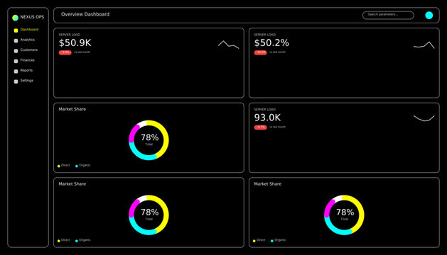 Dark mode admin dashboard UI, financial data visualization with charts and graphs, modern analytics interface vector