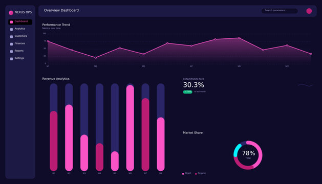 Dark mode admin dashboard interface, neon pink data visualization charts, modern SaaS analytics UI vector template