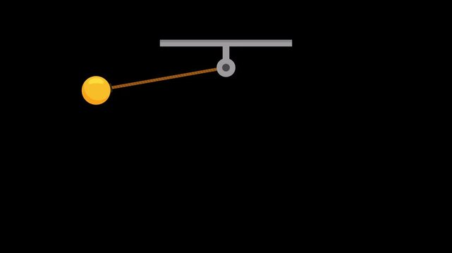 Classical Physics Pendulum Swing Animation Loop on Transparent Alpha Channel