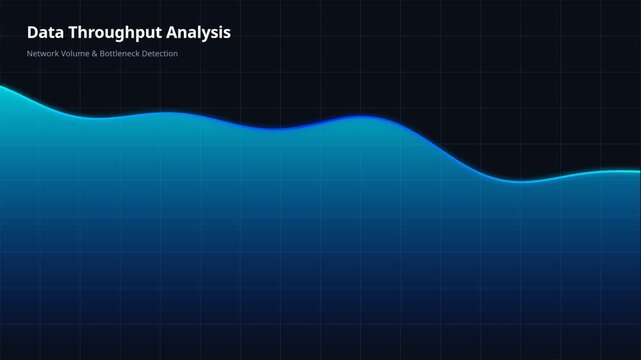 Data throughput analysis dashboard for network volume fluctuations bottleneck detection, for real-time system performance monitoring, cloud infrastructure optimization, server traffic flow