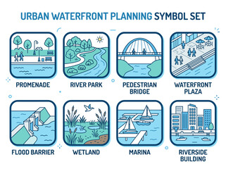 Diverse urban waterfront planning symbols illustrate concepts like promenades river parks pedestrian bridges wetlands marinas and riverside buildings for sustainable city development © Boob's