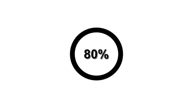 Abstract pie chart with 80 percent progress bar animation. Pie chart business and finance visual data representation. Motion Graphic concept. animation