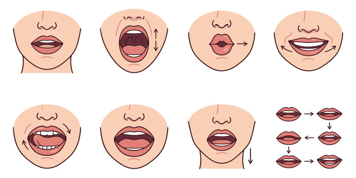 Speech Therapy Mouth Exercise Illustration Set for Lip Movement Articulation and Oral Motor Training