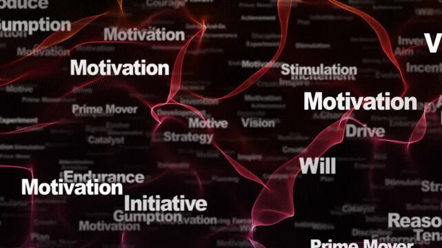 MOTIVATION Keywords Animation, Background, Loop
