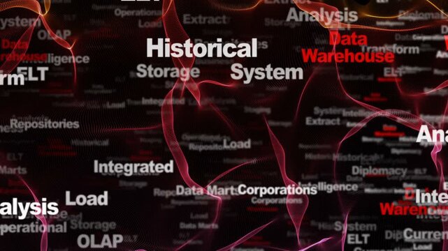 DATA WAREHOUSE Keywords Animation, Background, Loop

