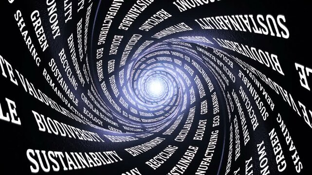 CIRCULAR ECONOMY Keywords Animation, Background, Loop
