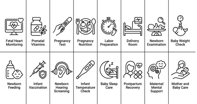 Pregnancy and newborn care line icon set with prenatal, delivery room and postpartum symbols for healthcare design