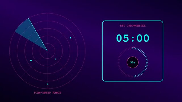 Compute latency interface displays dynamic radar scanning patterns with digital chronometer ticking rapidly across various stages of a simulated network transmission measurement in a dark room