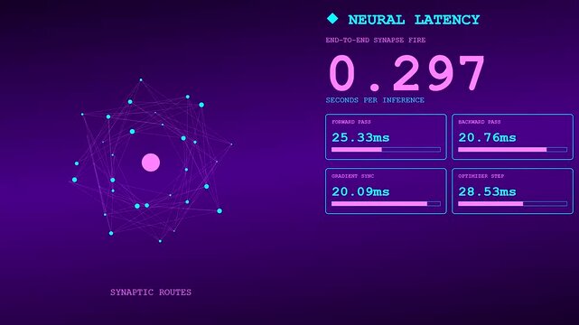 Digital compute latency metrics displayed as glowing node networks flickering on a vibrant purple field during live cycle analysis of system performance data streams and parameters